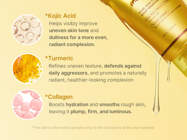 Medicube Kojic Acid Turmeric Night Wrapping Mask 75ml