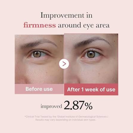 Medicube PDRN Pink Eye Serum 30ml