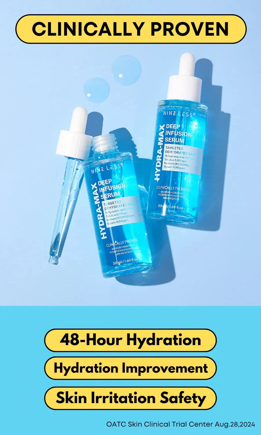 Nineless Hydra Max Deep Infusion Serum  30 ml