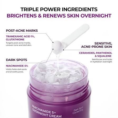 Jumiso Niacinamide 5+ Overnight Cream
