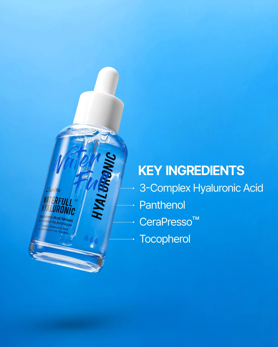 Jumiso Waterfull Hyaluronic Acid Serum 50ml
