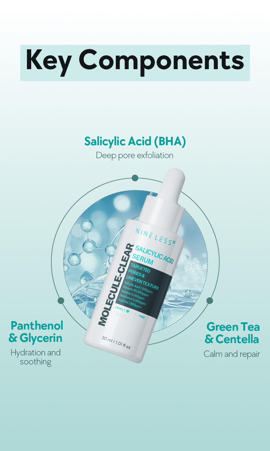 Nineless Molecule Clear Salicylic Acid Serum